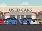 多项选择时代，十年的爱车如何置换新车？